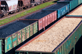 Ж/Д доставка